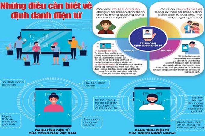 hieu dinh la gi dinh nghia va vai tro trong xuat ban 2026 341